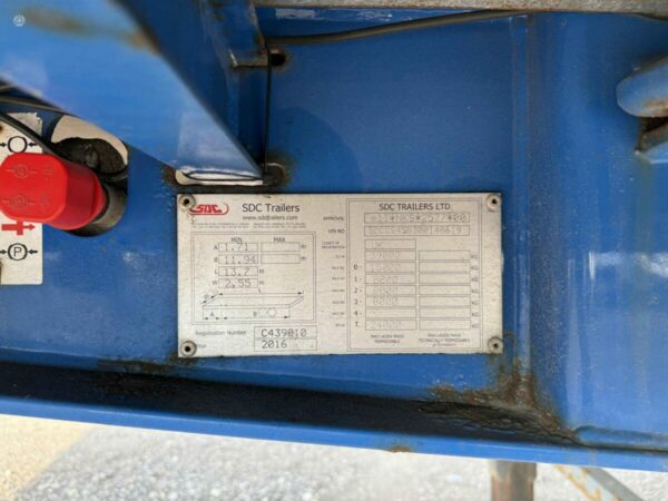 SDC platform - Image 3